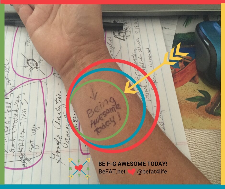 Being Awesome Today/DO THIS TODAY/befat.net/Stephanie DelTorchio/8.25.2016